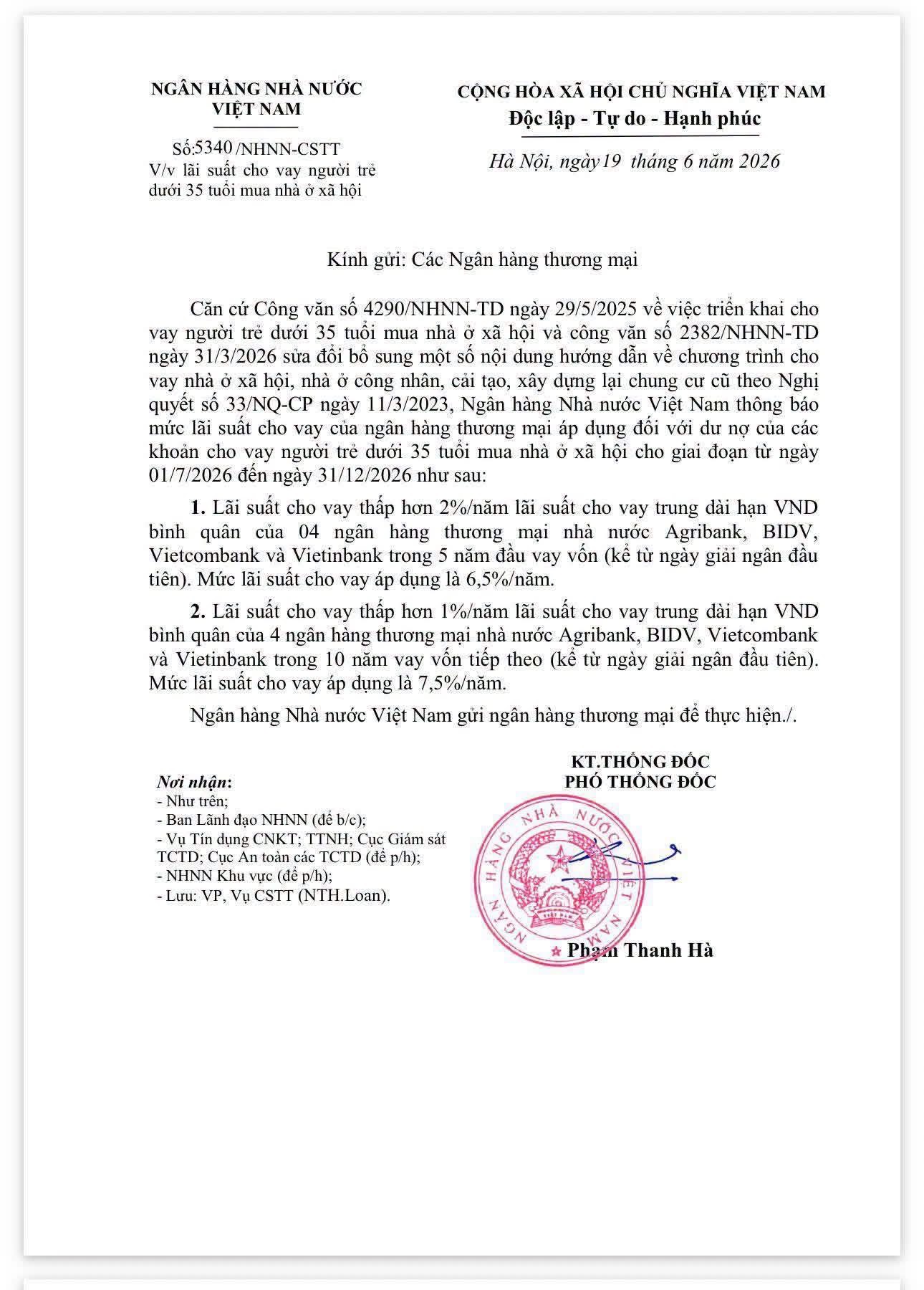 Lãi suất cho vay người trẻ dưới 35 tuổi mua nhà ở xã hội vừa được cập nhật lại rồi các bác nhé! - 1