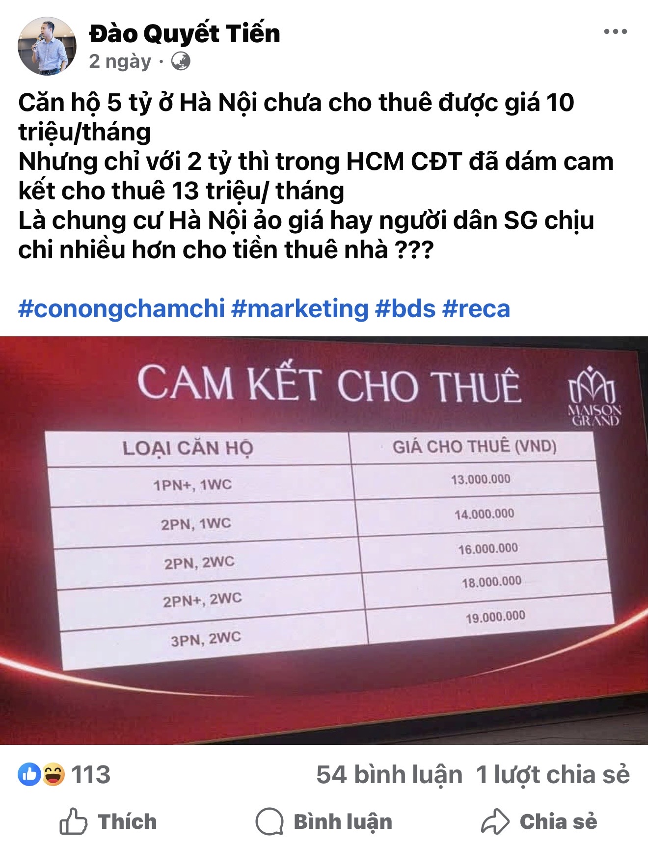 Là chung cư Hà Nội ảo giá hay người dân SG chịu chi nhiều hơn cho tiền thuê nhà??? - 1