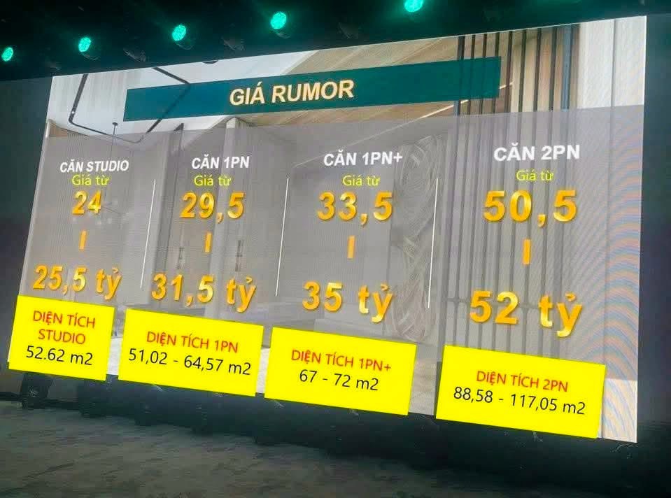 Sợ "bán hớ", chủ đầu tư tung chiêu "giá rumor" để thăm dò thị trường... nhưng đời không như mơ! - 1