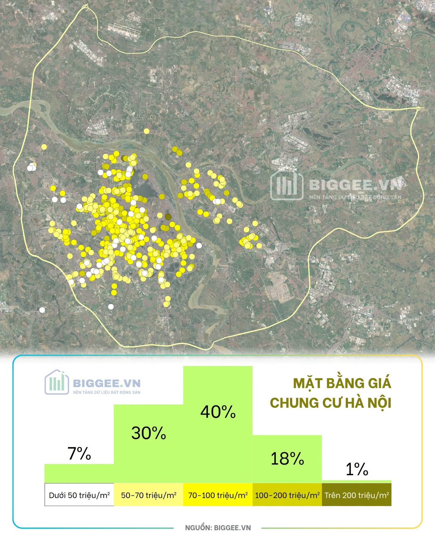 Thị trường chung cư Hà Nội đang đứng trước nguy cơ hình thành rủi ro mang tính hệ thống - 1