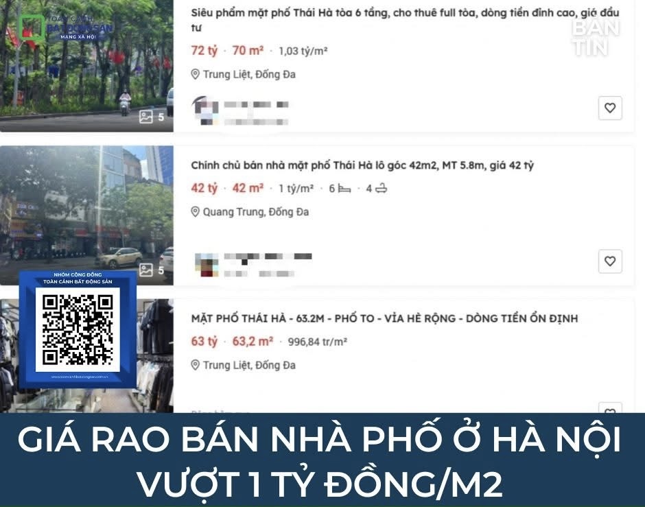 Nhà Phố Hà Nội Giá 2,5 Tỷ/M²: Mỗi Mét Vuông = Một Chiếc Ô Tô Sang 🚗💸 - 1
