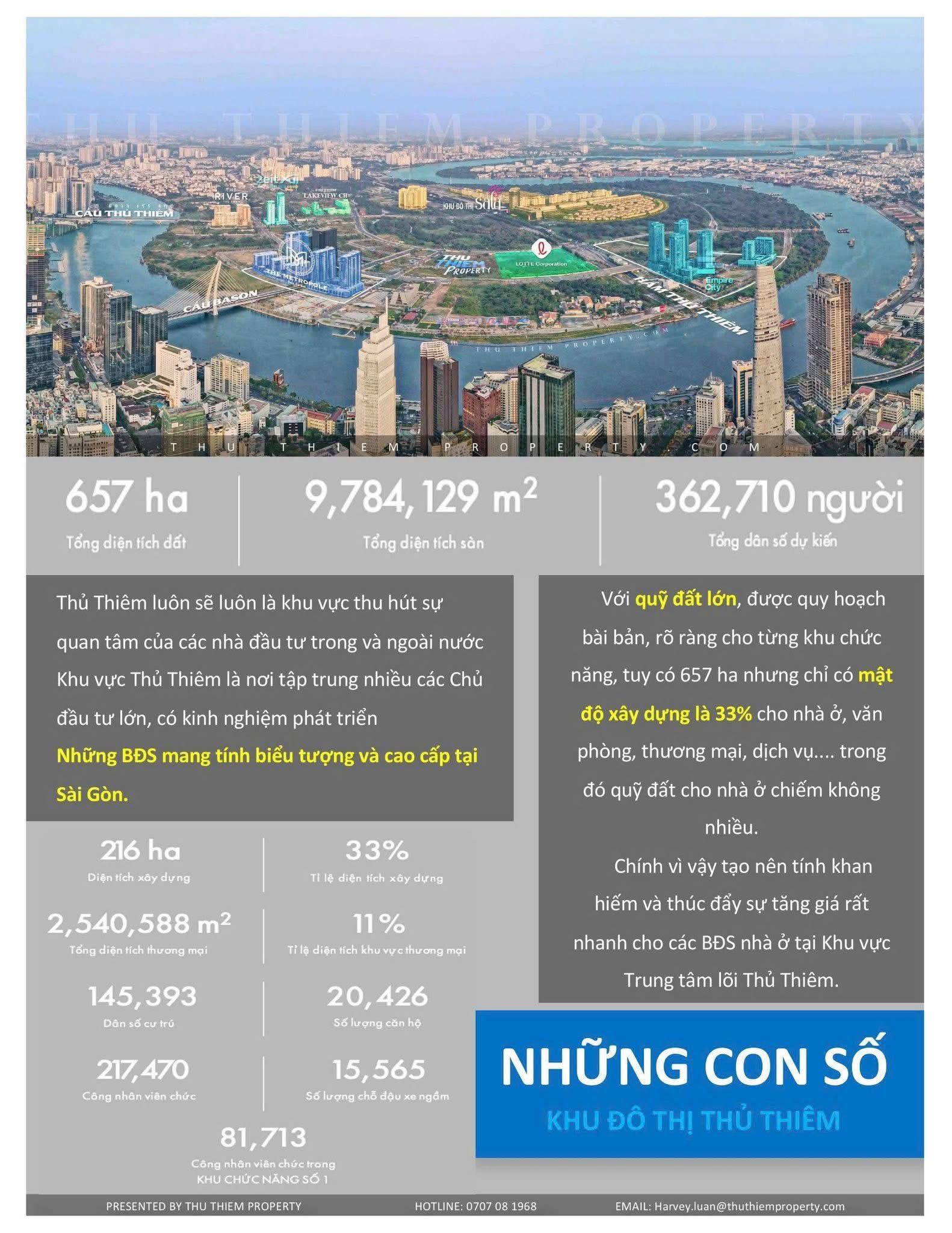 3 năm, căn hộ từ lúc mở bán 25-27 tỷ lên 70-105 tỷ mức tăng +236% Chỉ có BĐS ở Thủ Thiêm mới làm được điều đó! - 1