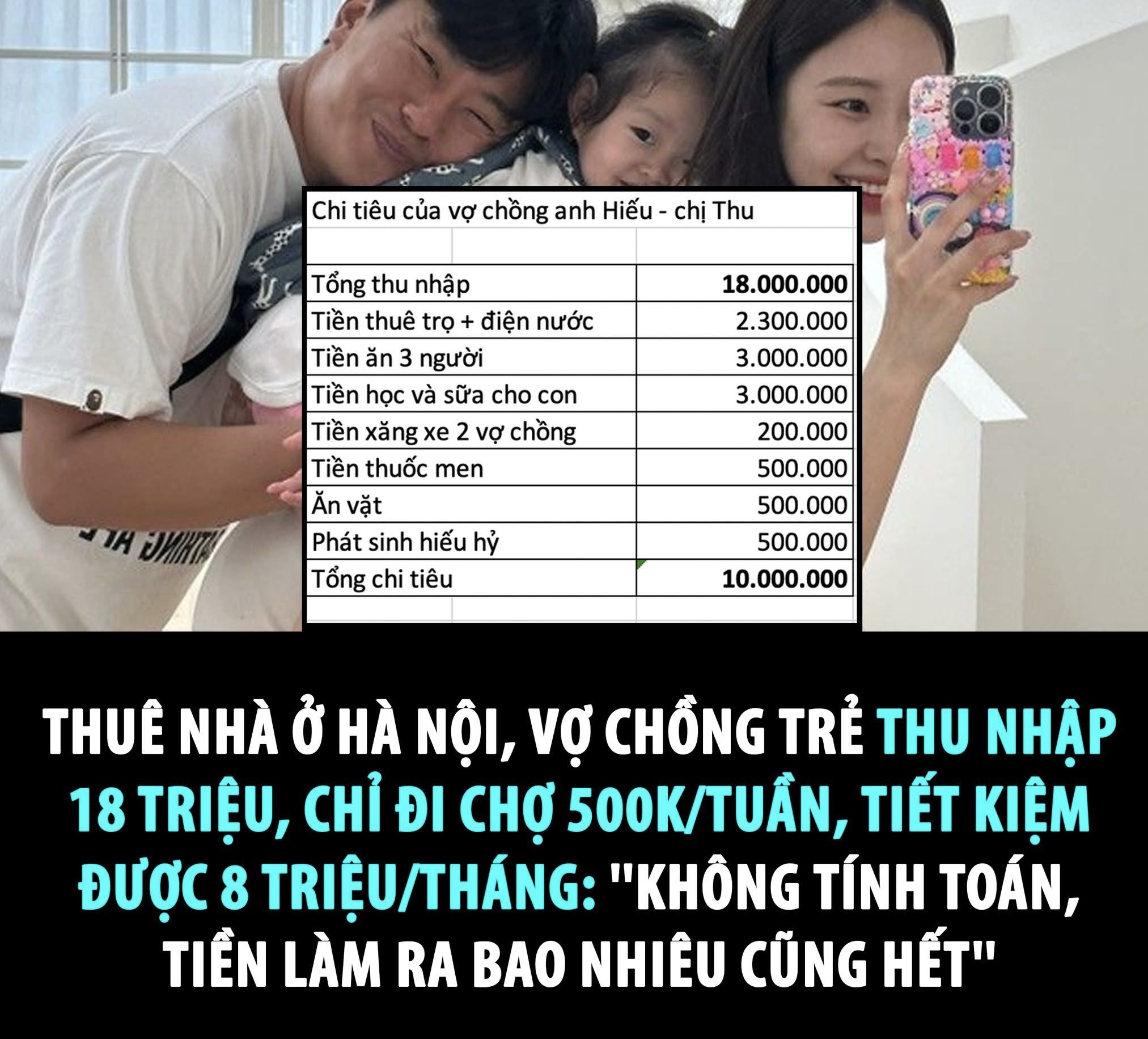 Thuê nhà ở Hà Nội, lương 18 triệu vẫn tiết kiệm 8 triệu mỗi tháng, đọc xong muốn rớt hàm - 1