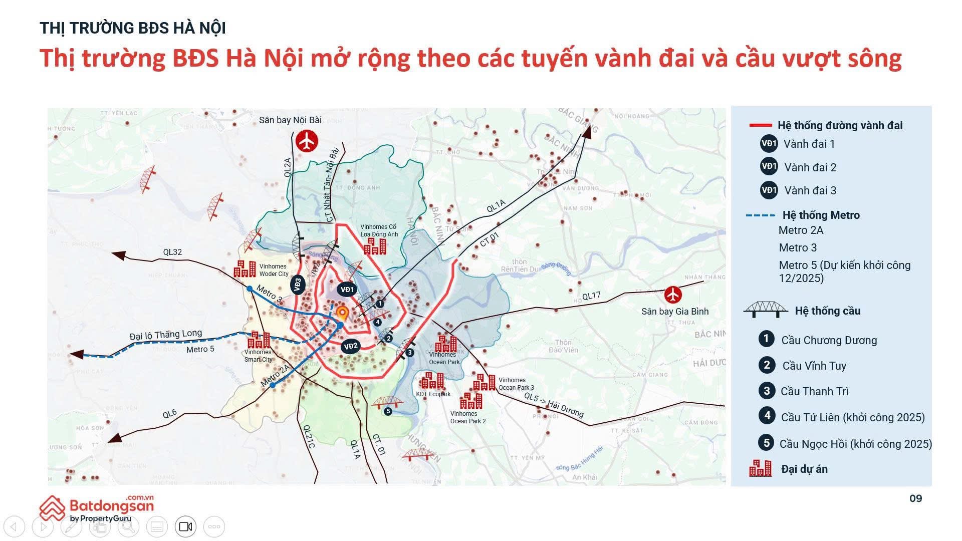 Thị trường BĐS 2025: Chu kỳ phục hồi chọn lọc & Cơ hội lớn cho Miền nam - 1