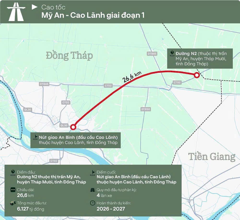 List danh sách một số cao tốc dự kiến sẽ triển khai 2025: Các bác xem có cái nào đi ngang nhà mình không nhé - 1