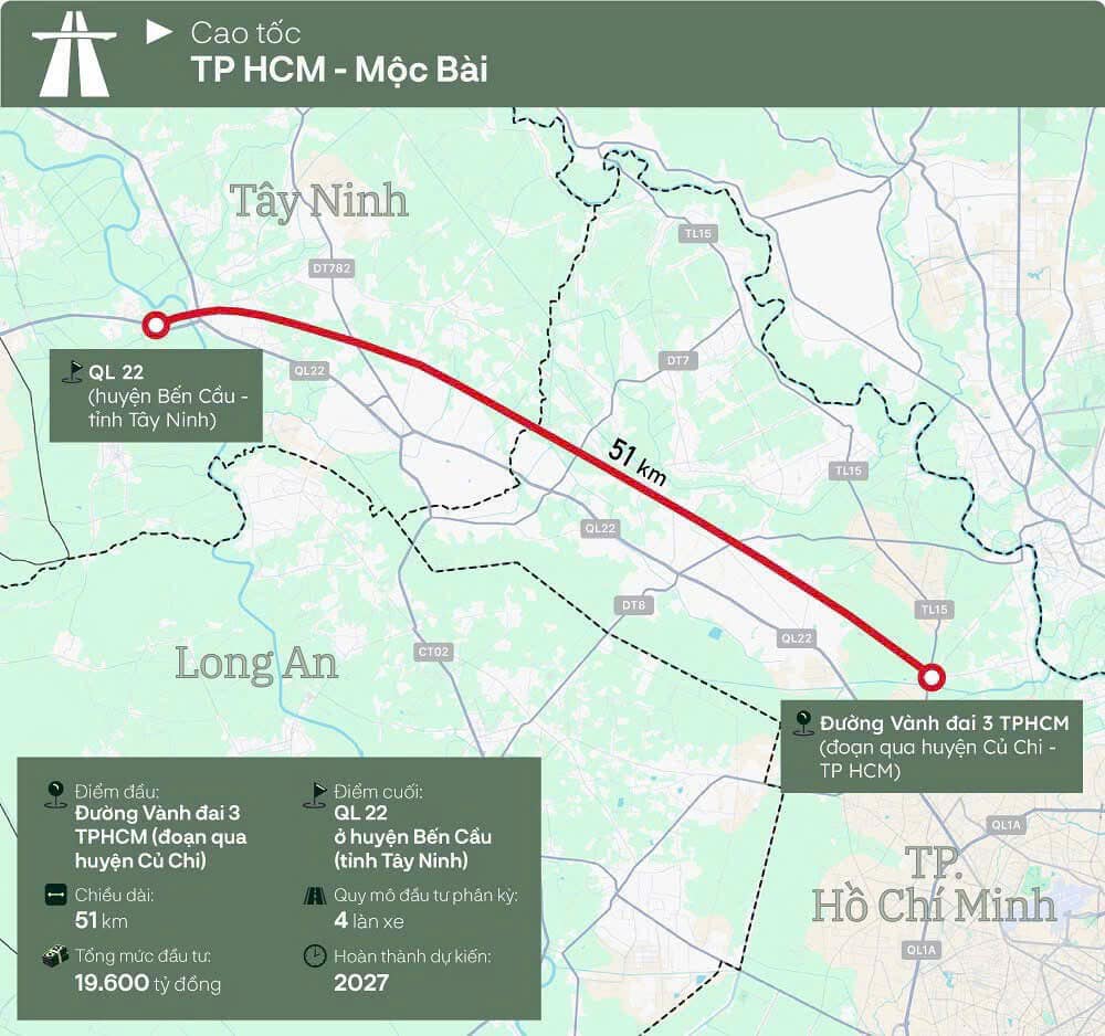 List danh sách một số cao tốc dự kiến sẽ triển khai 2025: Các bác xem có cái nào đi ngang nhà mình không nhé - 2