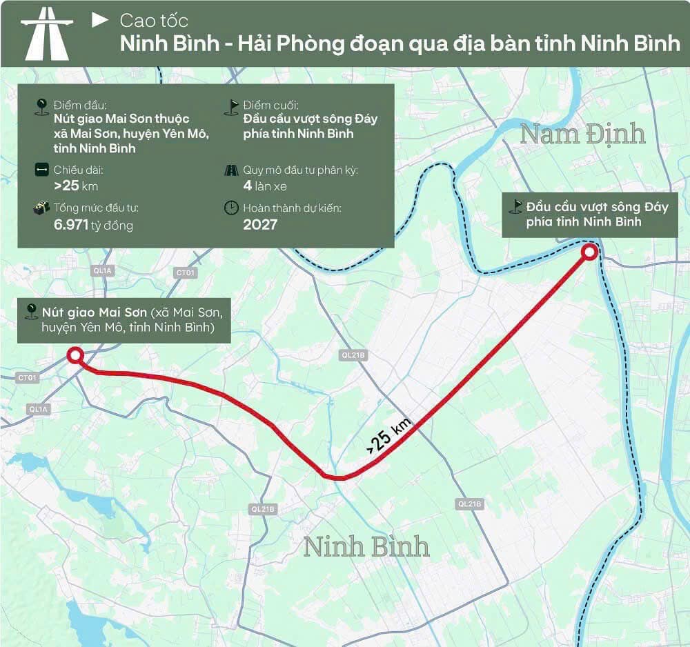 List danh sách một số cao tốc dự kiến sẽ triển khai 2025: Các bác xem có cái nào đi ngang nhà mình không nhé - 5