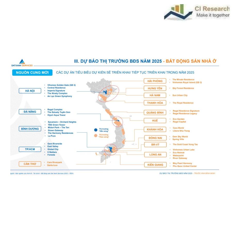 Liệu 2025 có phải là một năm khởi sắc của bất động sản? - 2