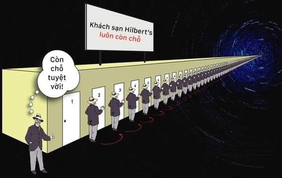 Nói về cuộc khủng hoảng bất động sản (BĐS) hiện nay ở Trung Quốc và phần nào đang diễn ra ở Việt Nam - 1