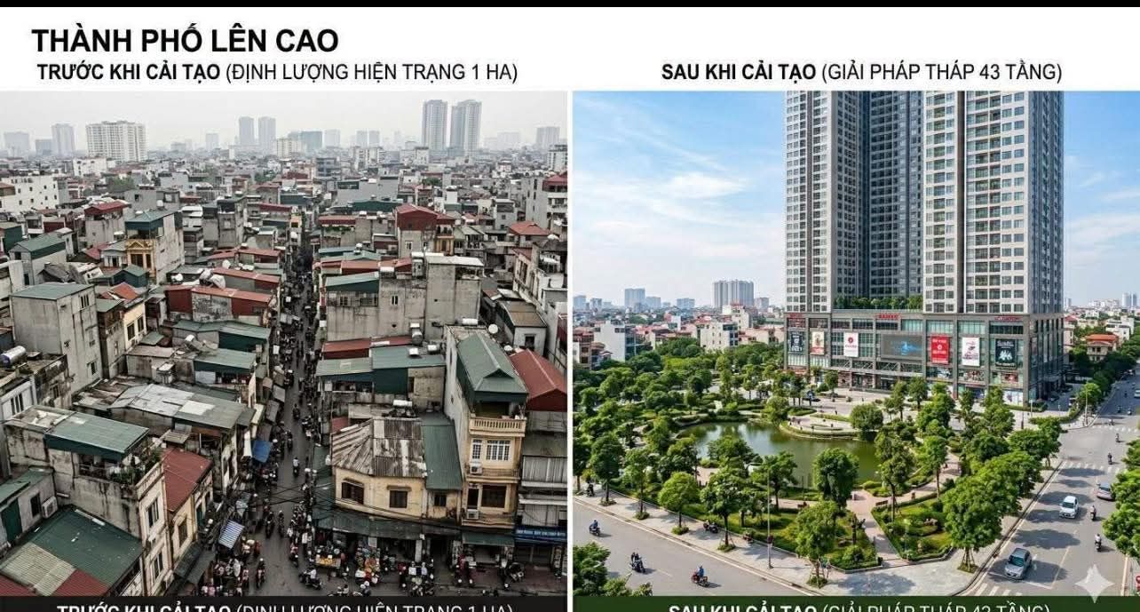 🏘️ Nay mình đọc được bài này, liệu TP có thực hiện mô hình tđc cho cư dân như này thì cũng bớt lo phần nào.   - 1