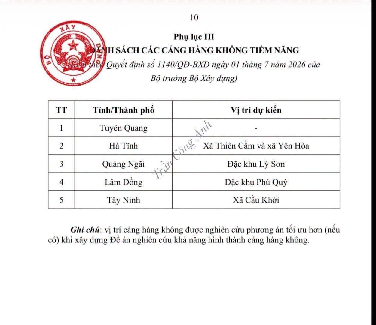 Nóng: Măng Đen chính thức có tên trên bản đồ bay - Cuộc chơi dài hạn bắt đầu, đừng chỉ nhìn vào “sốt đất” - 1