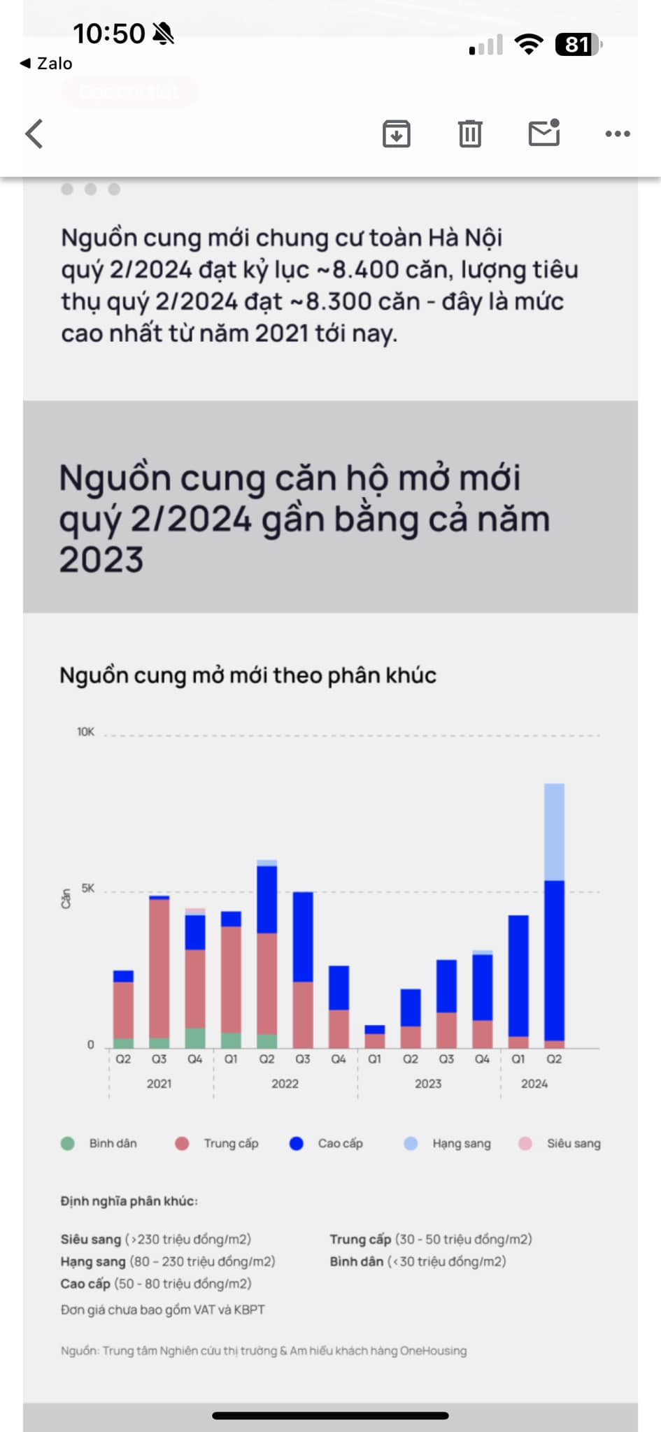 Số lượng nguồn cung mở bán chung cư Hà Nội trong quý 3/2024 gần bằng cả năm 2023…  - 1