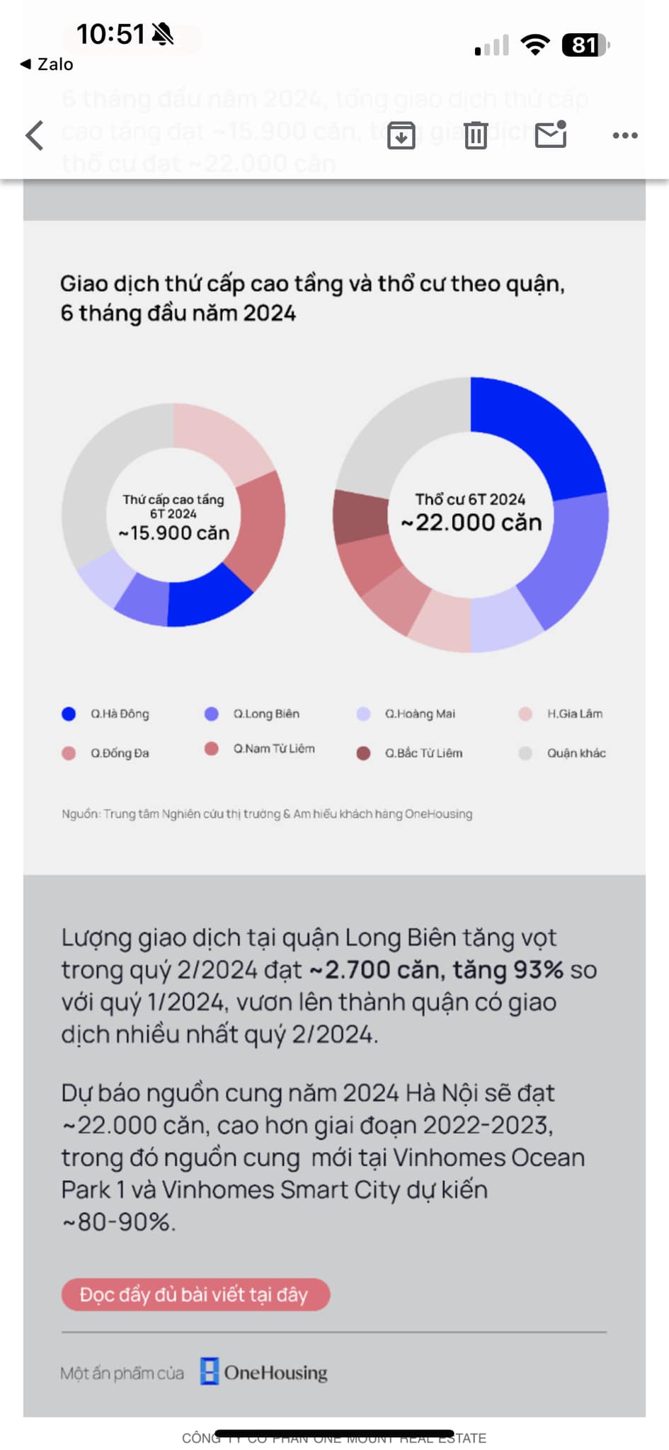 Số lượng nguồn cung mở bán chung cư Hà Nội trong quý 3/2024 gần bằng cả năm 2023…  - 3