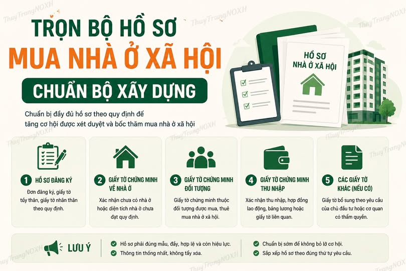 Bỏ túi ngay bộ hồ sơ NOXH chuẩn: Tránh cảnh "trầy da tróc vẩy" chạy tới chạy lui! - 1