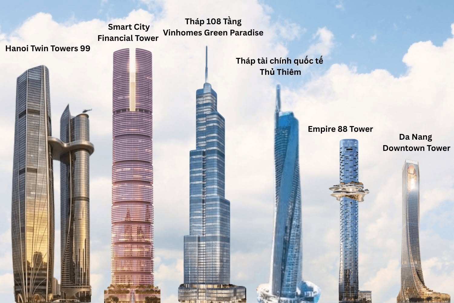 Việt Nam và cuộc đua "chọc thủng mây"  - 2