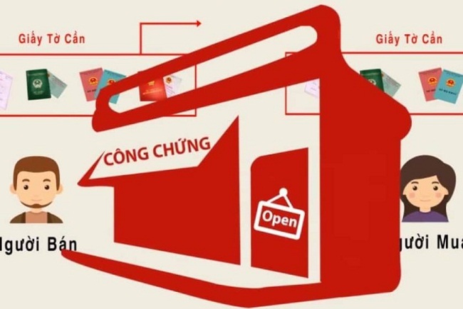 Người mua nhà cần biết: Kiến thức, quy trình, thủ tục chuyển nhượng chung cư - 1