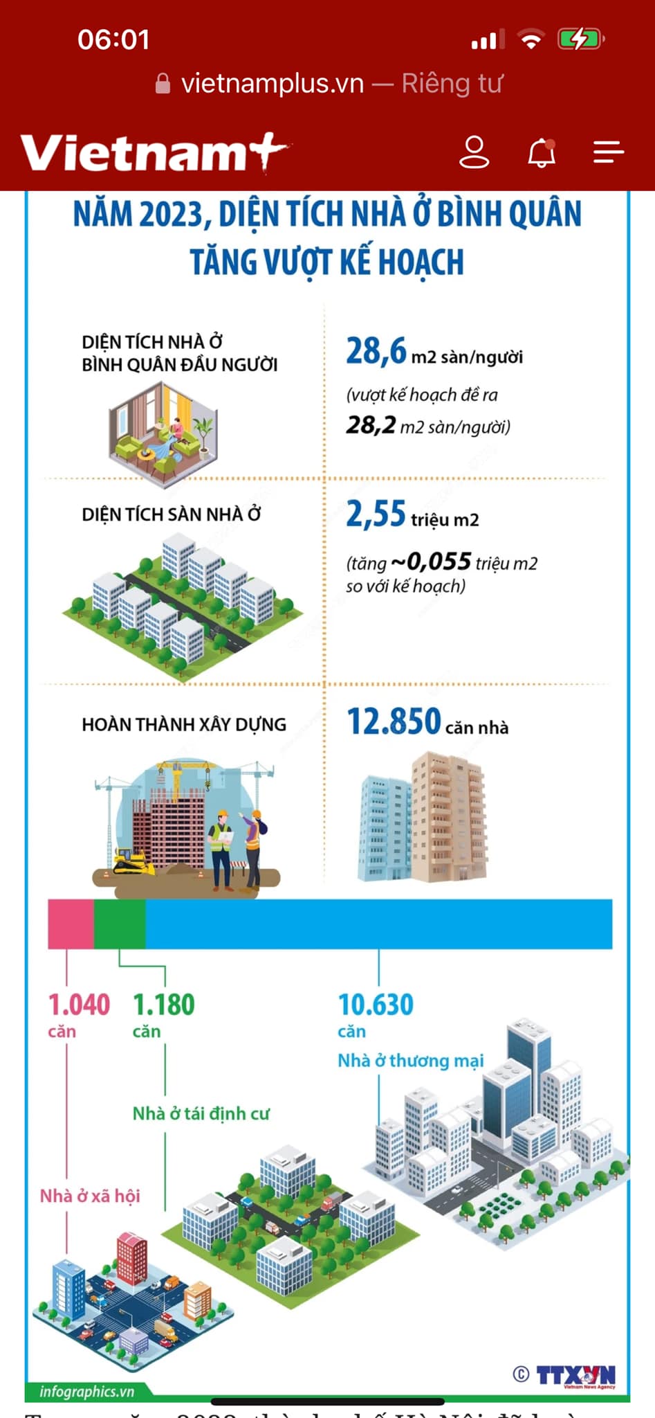 Hà Nội, vài tác động từ quy định MỚI về đất ở  - 2