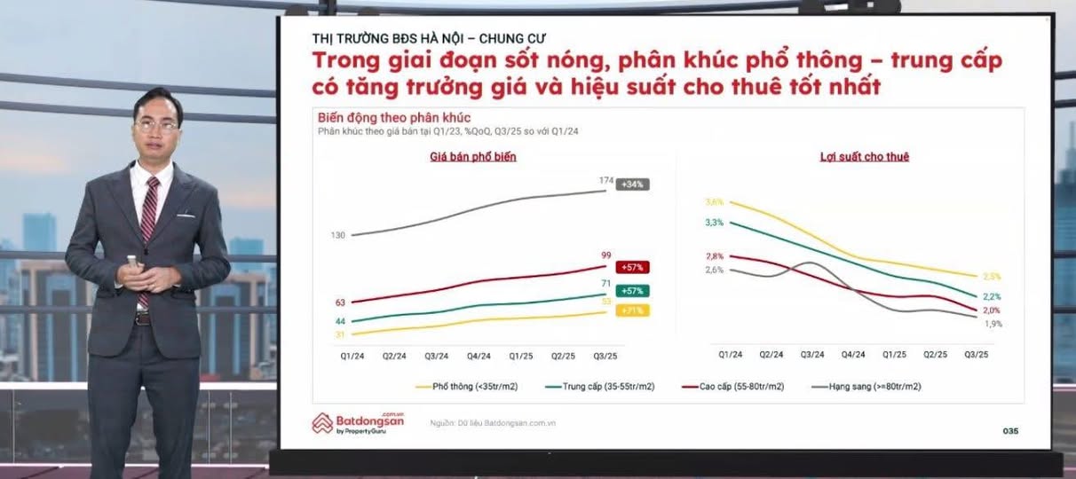 Cắm đầu xuống đất  - 1