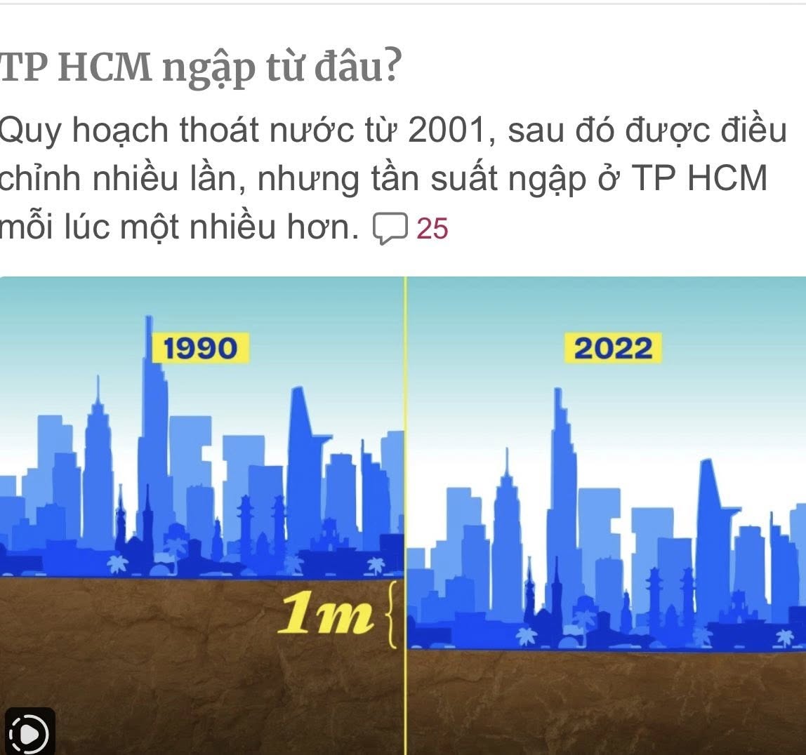 Góc nhìn cảnh tỉnh: Rủi ro “Tử Huyệt" khi  Nhà đầu tư BĐS phía Bắc "Nam Tiến" vào Sài Gòn - 1