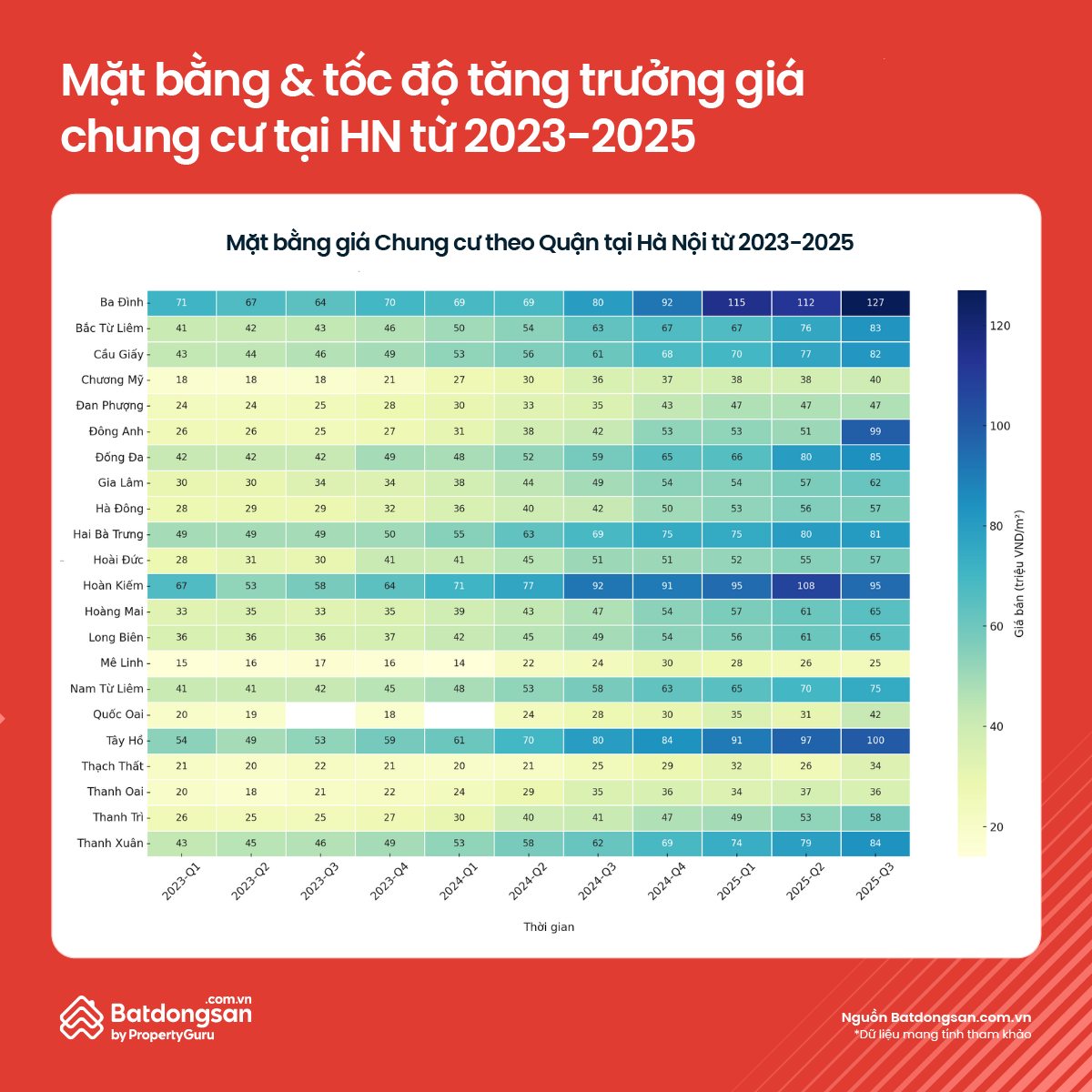 Chung cư Hà Nội: lãi suất chưa hạ, giá nhà đã vọt 📈 người tìm nhà vừa sốt ruột vừa dè chừng 🔍  - 1