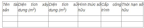 Đ&#227; ch&#237;nh thức cấp sổ đỏ mẫu mới c&#243; m&#227; QR:  Hướng dẫn tạo v&#224; tr&#236;nh b&#224;y th&#244;ng tin m&#227; QR của sổ đỏ - Ảnh 8