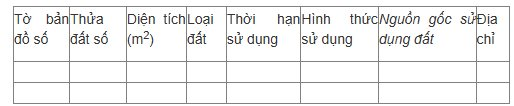 Đ&#227; ch&#237;nh thức cấp sổ đỏ mẫu mới c&#243; m&#227; QR:  Hướng dẫn tạo v&#224; tr&#236;nh b&#224;y th&#244;ng tin m&#227; QR của sổ đỏ - Ảnh 4