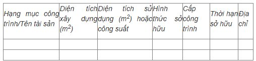 Đ&#227; ch&#237;nh thức cấp sổ đỏ mẫu mới c&#243; m&#227; QR:  Hướng dẫn tạo v&#224; tr&#236;nh b&#224;y th&#244;ng tin m&#227; QR của sổ đỏ - Ảnh 5