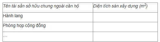 Đ&#227; ch&#237;nh thức cấp sổ đỏ mẫu mới c&#243; m&#227; QR:  Hướng dẫn tạo v&#224; tr&#236;nh b&#224;y th&#244;ng tin m&#227; QR của sổ đỏ - Ảnh 7