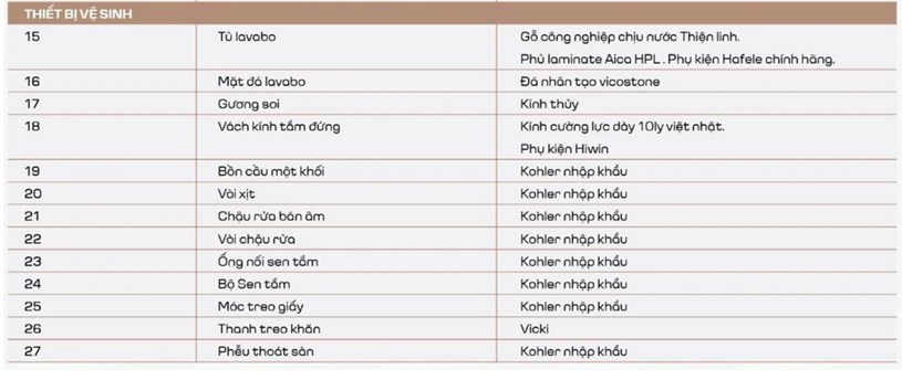 Review dự &#225;n The Gloria by Silk Path, Nguy&#234;n Hồng (H&#224; Nội): Ưu nhược điểm cho người mua nh&#224;, nh&#224; đầu tư c&#226;n nhắc - Ảnh 3