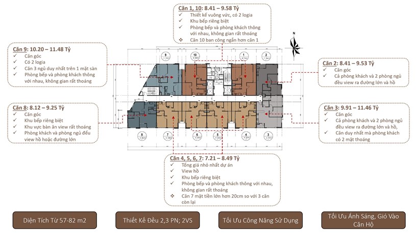 Review dự &#225;n The Gloria by Silk Path, Nguy&#234;n Hồng (H&#224; Nội): Ưu nhược điểm cho người mua nh&#224;, nh&#224; đầu tư c&#226;n nhắc - Ảnh 9