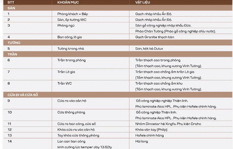 Review dự &#225;n The Gloria by Silk Path, Nguy&#234;n Hồng (H&#224; Nội): Ưu nhược điểm cho người mua nh&#224;, nh&#224; đầu tư c&#226;n nhắc - Ảnh 2
