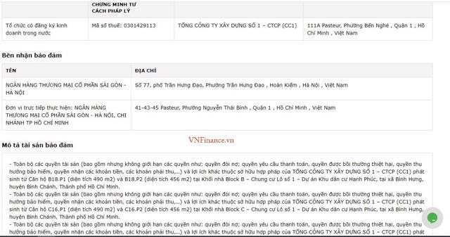 CC1 thế chấp h&agrave;ng loạt t&agrave;i sản cho c&aacute;c&nbsp; khoản vay ng&acirc;n h&agrave;ng.&nbsp; &nbsp; &nbsp; &nbsp;