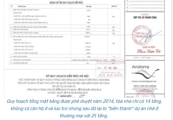H&#224; Nội: Dự &#225;n Trinity Tower 145 Hồ Mễ Tr&#236; đổi t&#234;n c&#243; theo quy hoạch? - Ảnh 4