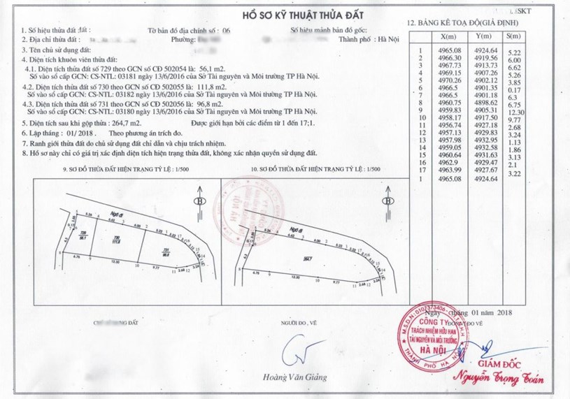 Một bản tr&iacute;ch lục thửa đất tại H&agrave; Nội.
