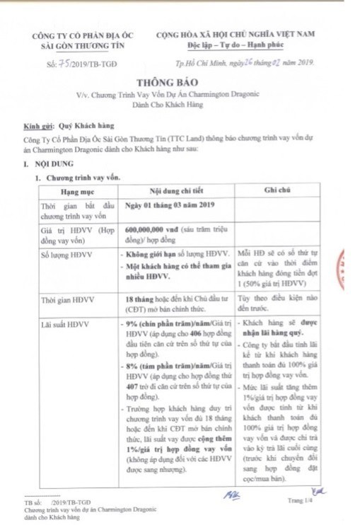 Th&ocirc;ng b&aacute;o của TTC Land năm 2019