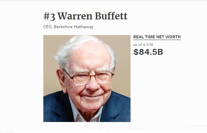 Gây sốc nhất có lẽ vẫn là Warren Buffett. Sở hữu khối tài sản 84,5 tỉ USD (theo cập nhật mới nhất từ Forbes), tỉ phú Warren Buffet vẫn sống trong căn nhà được mua với giá 31.500 USD tại Nebraska vào năm 1958.