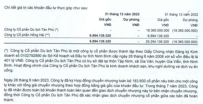 Ninh V&#226;n Bay lỗ luỹ k&#234; hơn 712 tỷ đồng, cổ phiếu NVT bị chuyển sang diện cảnh b&#225;o - Ảnh 1