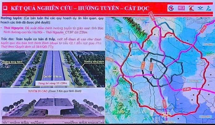 Hà Nội tính làm Vành đai 5 hơn 261.000 tỷ: Đường chưa xây xong nhưng đất chắc đã… “ấm” trước - Ảnh 1