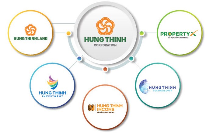 Hưng Thịnh Corp: Từ văn ph&#242;ng m&#244;i giới việc l&#224;m chuyển sang m&#244;i giới địa ốc, th&#224;nh tập đo&#224;n lớn mạnh nhờ th&#226;u t&#243;m v&#224; hồi sinh c&#225;c dự &#225;n &#39;đắp chiếu&#39; - Ảnh 5
