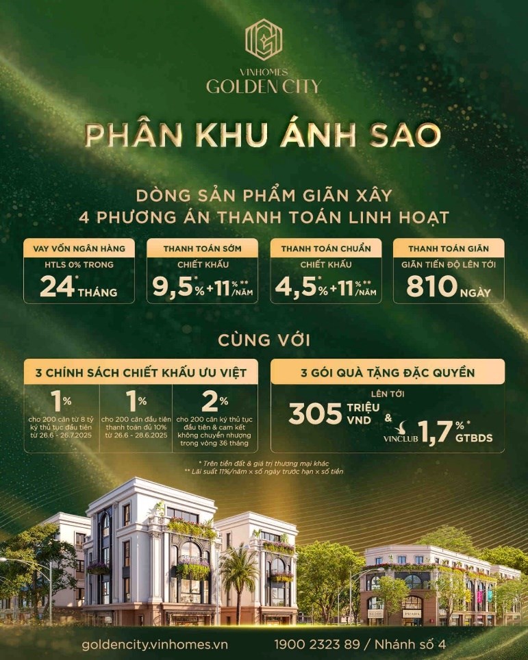 Vốn mỏng kh&#244;ng c&#242;n l&#224; r&#224;o cản: Vinhomes Golden City mở lối đầu tư th&#244;ng minh tại Hải Ph&#242;ng - Ảnh 2