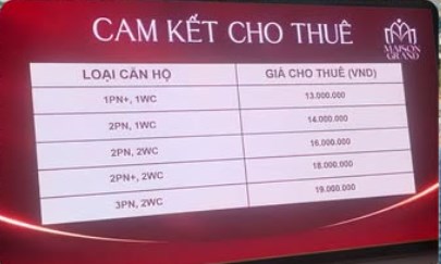 "Cam kết cho thuê 13 triệu/tháng": Món hời thật hay chỉ là tiền của chính mình được trả lại từng tháng?  - Ảnh 1