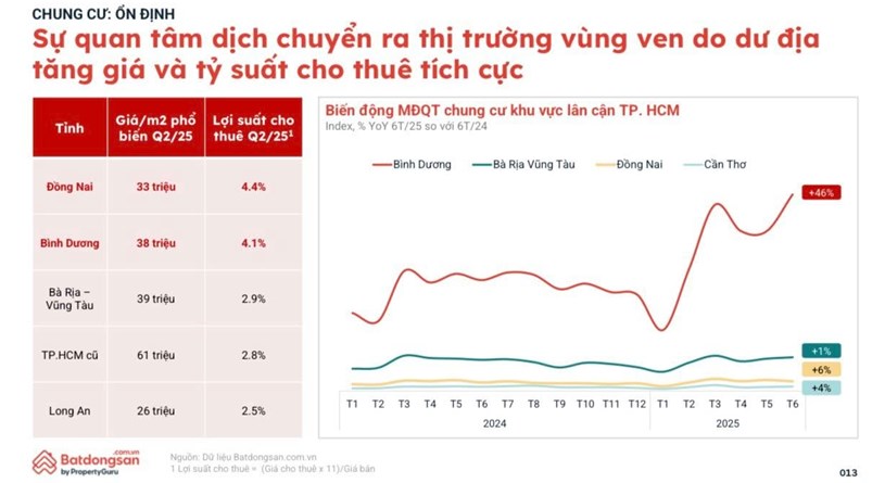 GI&#193; B&#193;N TR&#202;N M&#194;Y, GI&#193; THU&#202; CHẠM ĐẤT  - Ảnh 1