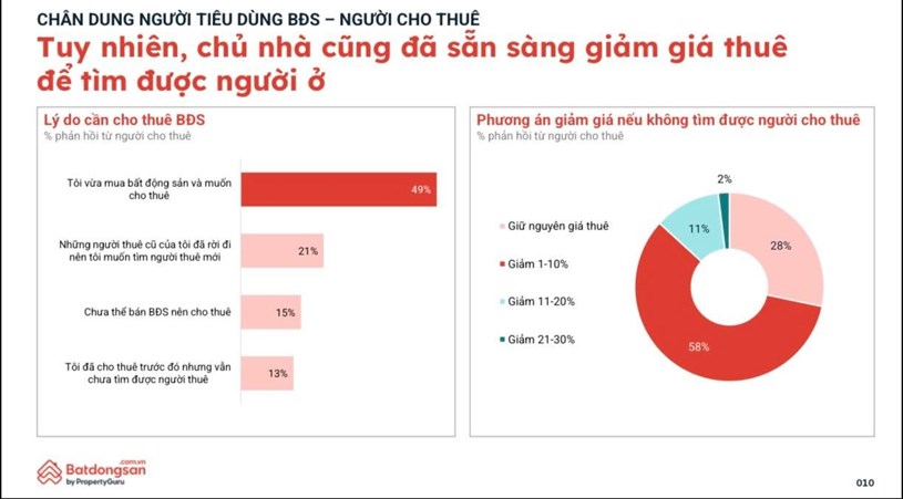 GI&#193; B&#193;N TR&#202;N M&#194;Y, GI&#193; THU&#202; CHẠM ĐẤT  - Ảnh 2