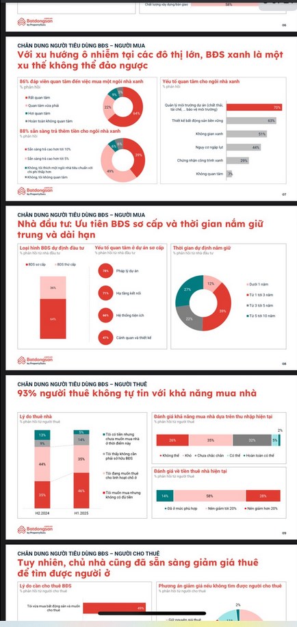 GI&#193; B&#193;N TR&#202;N M&#194;Y, GI&#193; THU&#202; CHẠM ĐẤT  - Ảnh 3