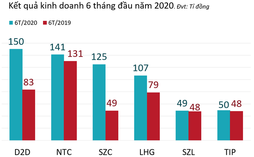 (Nguồn: Nguy&ecirc;n Ngọc tổng hợp)