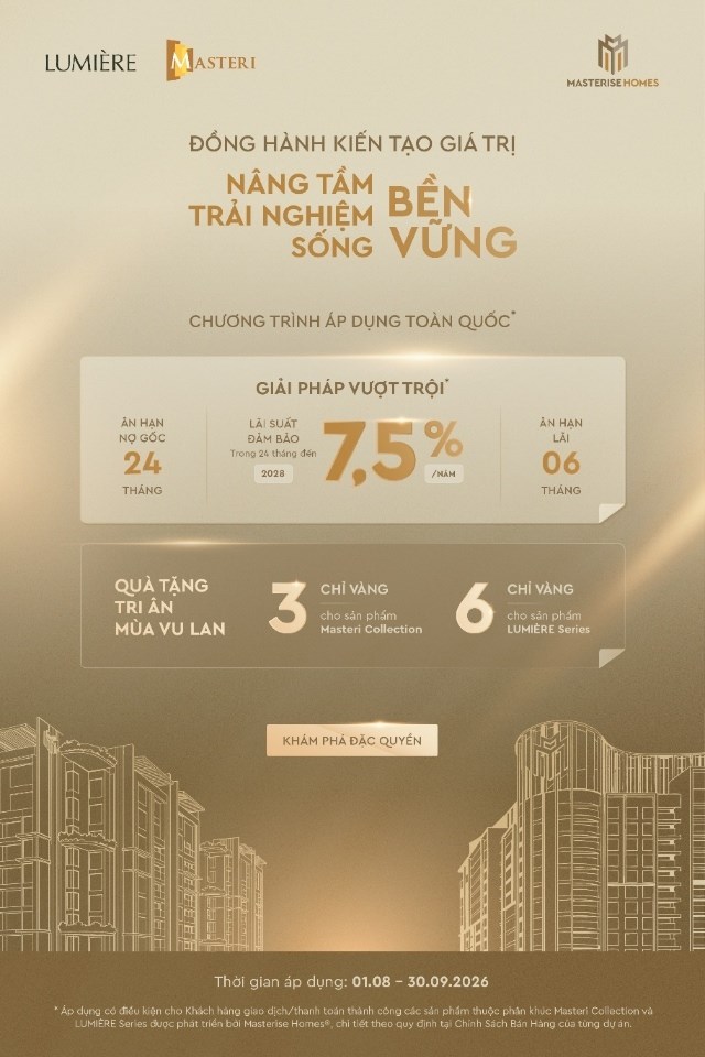 Chương trình "Đồng hành kiến tạo giá trị – Nâng tầm trải nghiệm sống bền vững" được Masterise Homes áp dụng trên toàn quốc.
