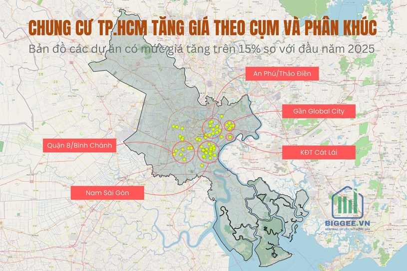 Kh&#225;m ph&#225; c&#225;c &quot;tụ điểm&quot; chung cư tăng gi&#225; mạnh nhất từ đầu năm đến nay tại TP.HCM  - Ảnh 1