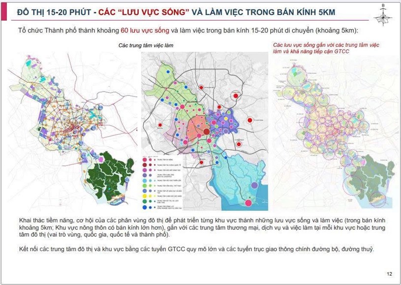Bất động sản TP.HCM cơ hội &amp; rủi ro?  - Ảnh 5