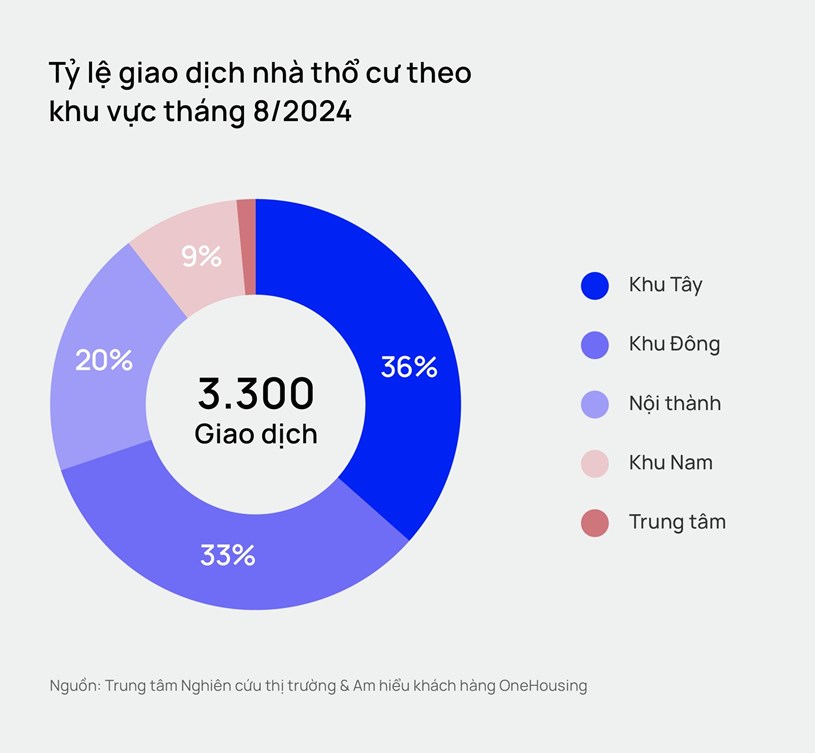 H&#224; Nội: Nh&#224; đất trong ng&#245; nhỏ vượt mốc 150 triệu đồng/m2, tương đương với gi&#225; biệt thự ven đ&#244;  - Ảnh 2