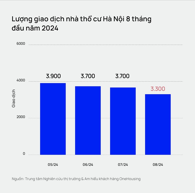 H&#224; Nội: Nh&#224; đất trong ng&#245; nhỏ vượt mốc 150 triệu đồng/m2, tương đương với gi&#225; biệt thự ven đ&#244;  - Ảnh 3